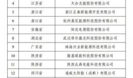 爆料广元黑心企业名单最新,严打违法违规行为
